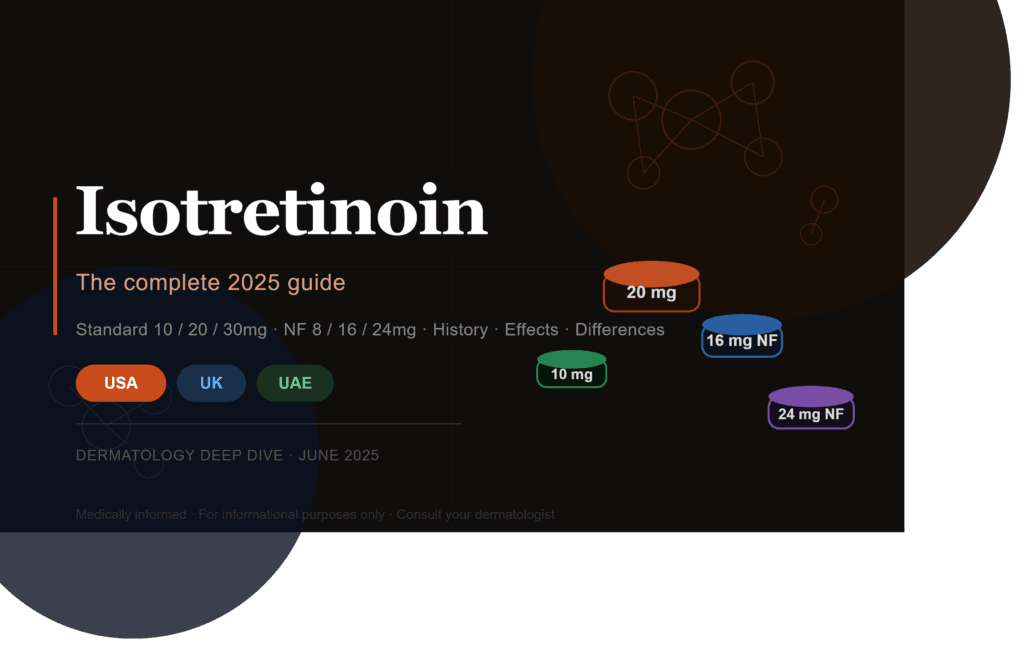 isotretinoin_feature_image