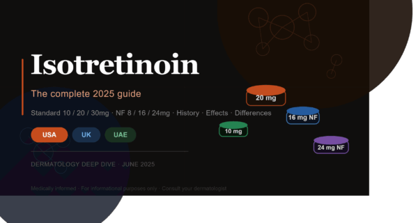 Isotretinoin Complete Guide 2026: 10/20/30mg vs NF 8/16/24mg — History, Effects & Differences