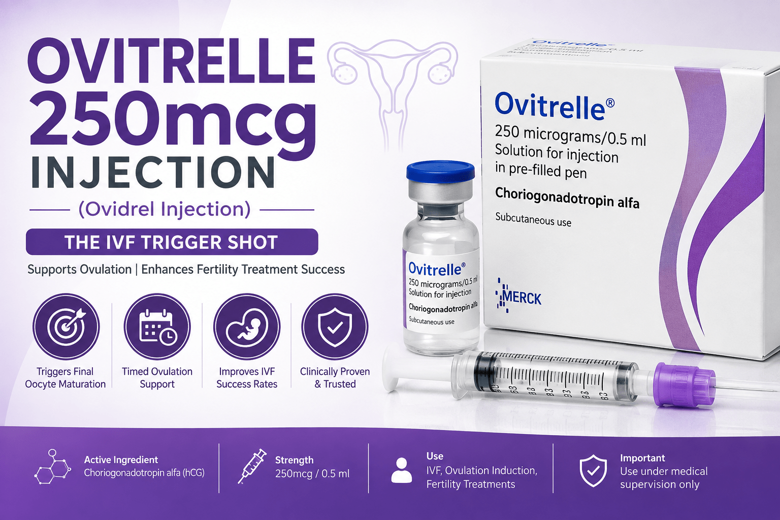 Ovitrelle 250mcg injection (Ovidrel) fertility trigger shot with choriogonadotropin alfa