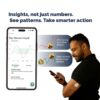 CGM Sensor + Transmitter Set | FreeStyle Libre Alternative | GoodFlip