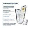 CGM Sensor + Transmitter Set | FreeStyle Libre Alternative | GoodFlip